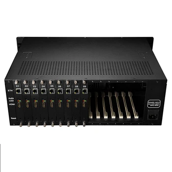 H3160C Новейшая Технология IPTV Головного Оборудования 16 Каналов H.264 H264 H265 Кодировщик С HDMI и CVBS